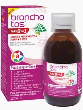 Imagen 2 de Bronchotos Max 8 En 1 Frasco 120 Ml